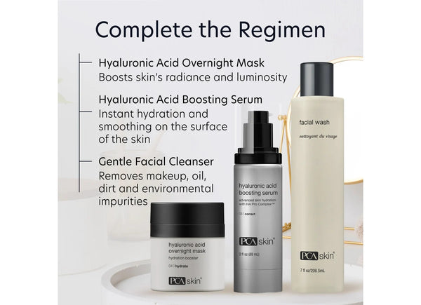 Hyaluronic Acid Overnight Mask