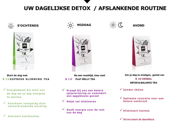 LPG Detox & Balance Herbal Tea